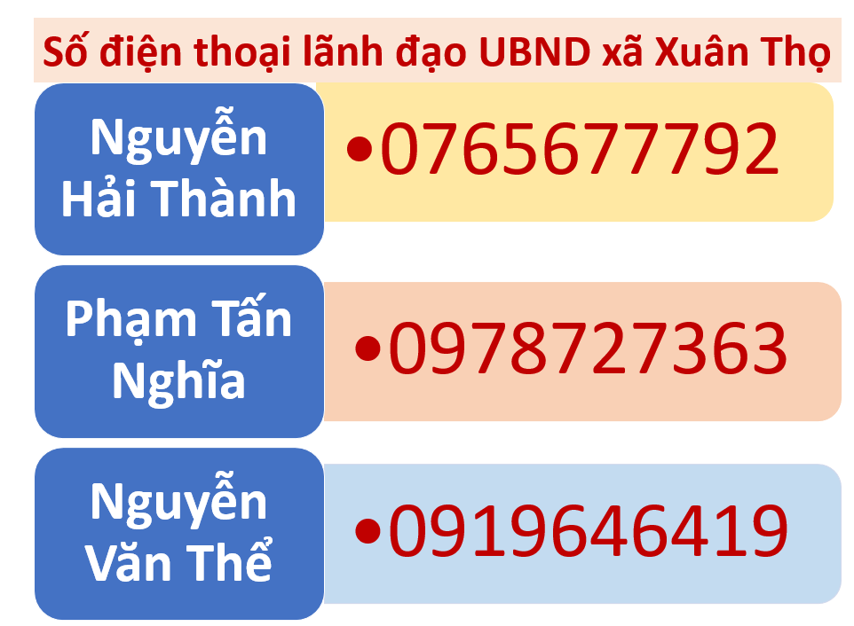 Công khai số điện thoại đường dây nóng